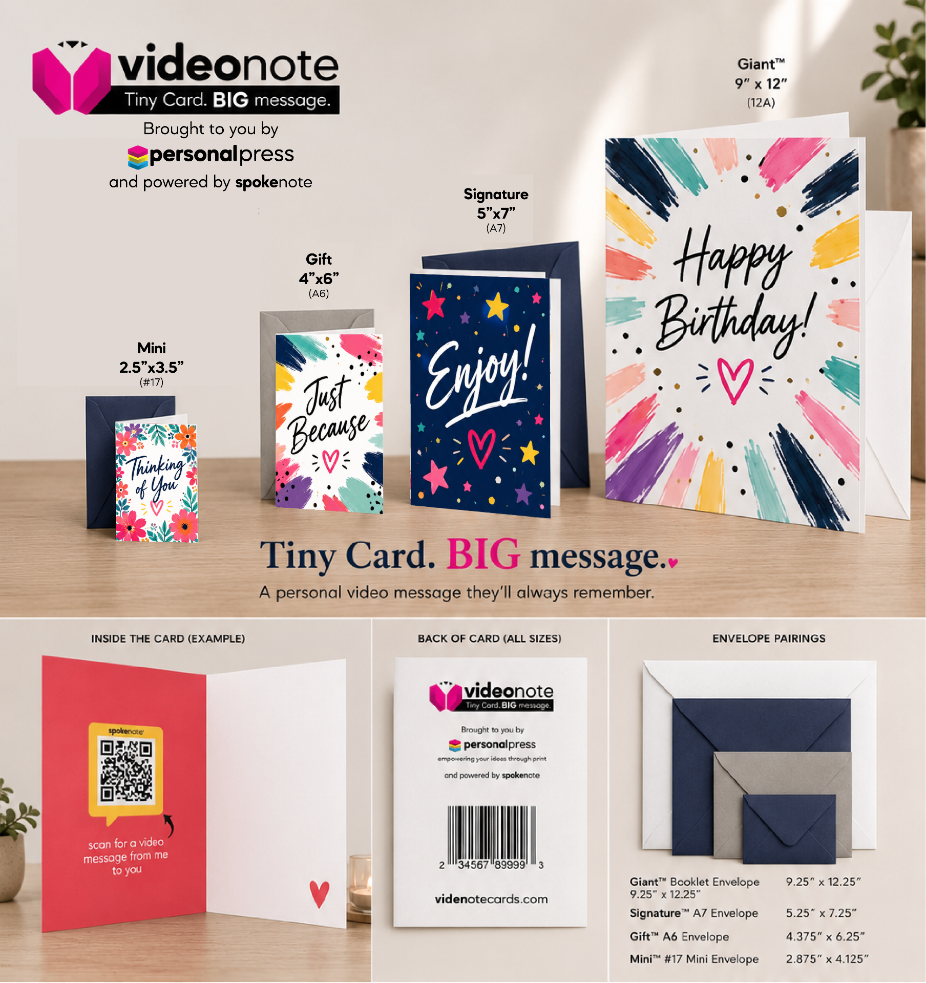 VideoNote product family — Mini, Gift, Signature, and Giant cards shown at scale with envelopes, inside QR panel, universal back, and tagline Tiny Card. BIG message.
